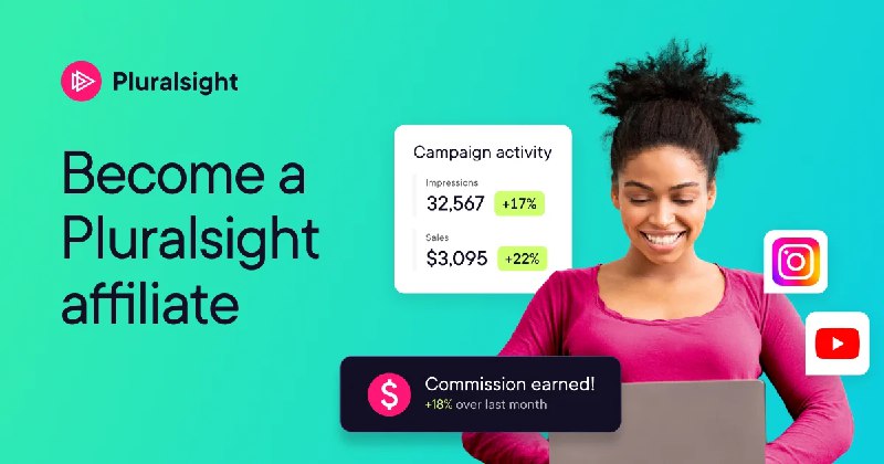 Partner with Pluralsight for workforce transformation